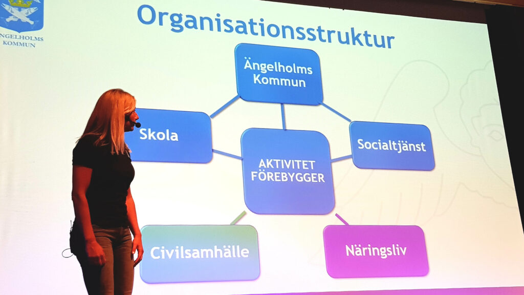 Maja Arvidsson presenterar angelholm kommuns förebyggande arbete